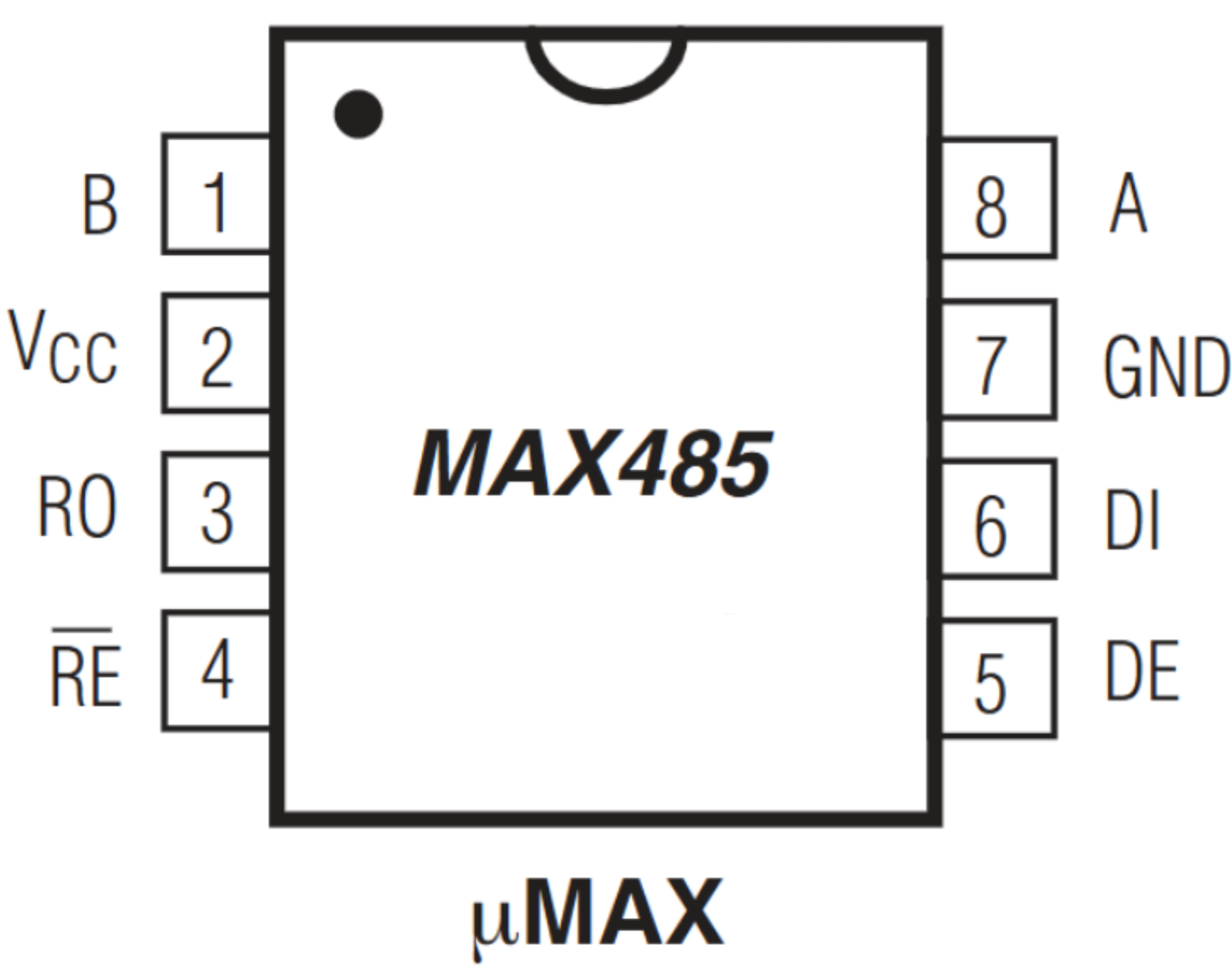 max485csa max485esa max48cua SOP Package Pinout